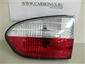 Вставка между стопов для Hyundai Grand Starex
