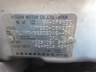 АКПП Nissan Elgrand Владивосток