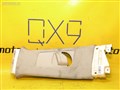 Обшивка салона для Lexus RX450H
