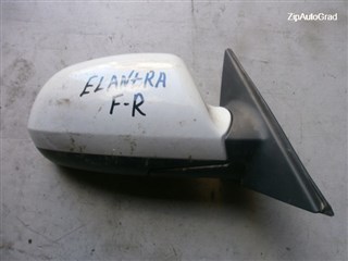 Зеркало Hyundai Elantra Москва