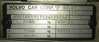 Двигатель Volvo S60 Краснодар
