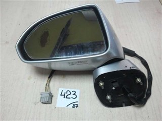 Зеркало Honda Fit Aria Хабаровск