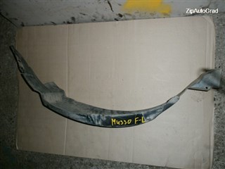 Подкрылок SsangYong Musso Москва