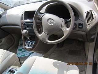 Жесткость торпеды Toyota Harrier Новосибирск