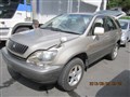 Датчик открыт.дверей для Toyota Harrier