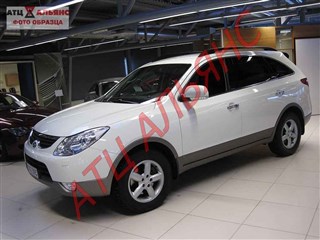 Крыло Hyundai Ix55 Владивосток