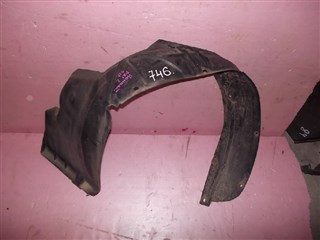 Подкрылок Honda Z Владивосток